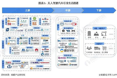 全程无接管 魏建军称长城智能座舱和noa走到了第一梯队,让模型像司机一样直接学习 如何开车