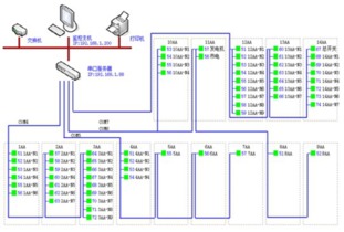 plc控制器ic693bem331