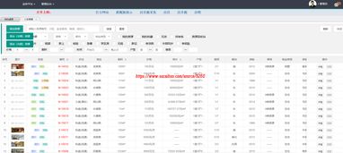 thinkphp开单大师房产erp管理系统源码