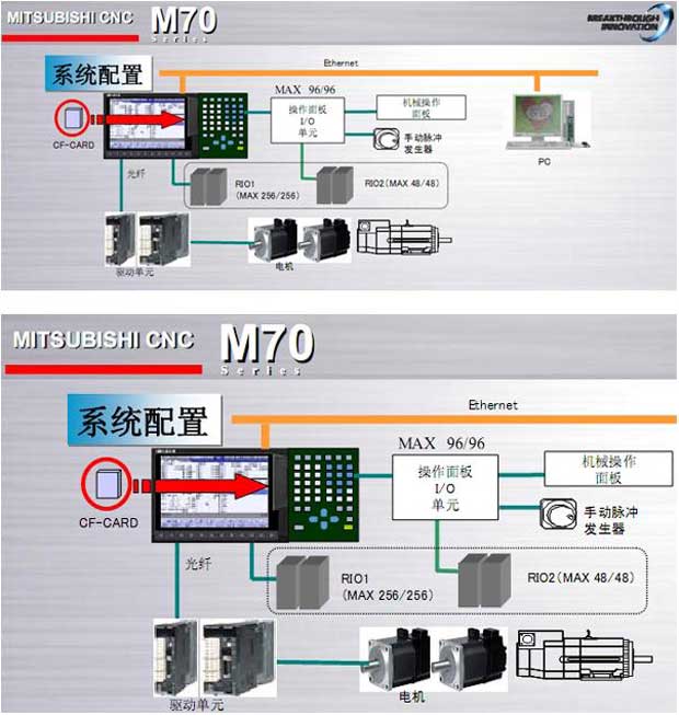 嘉友海泰选择智邦国际erp 业务在线商机无限