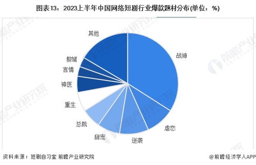 王妈两个月广告收入或达960万 前员工称王妈塌房是意料之中 她确实心思挺多