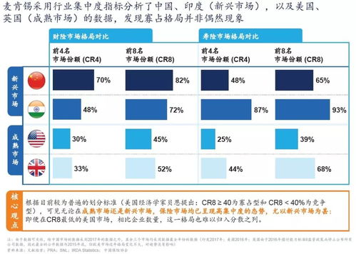 纾困突围 中国中小保险企业破局之道